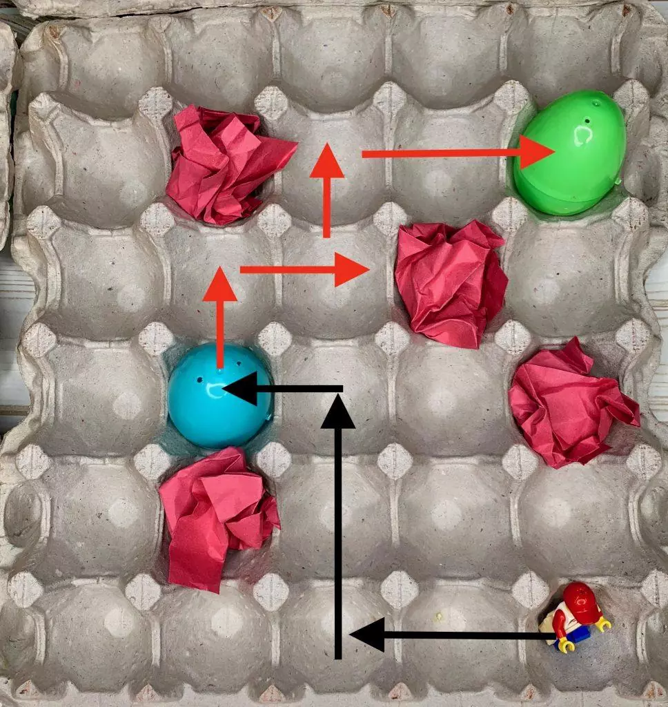 Egg Carton Coding 如何射精